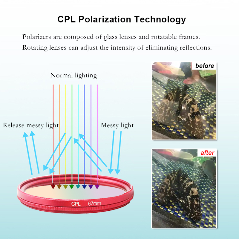 CPL Filter Anti Glare 52mm 67m - Photography Outdoor ulasan dan harga