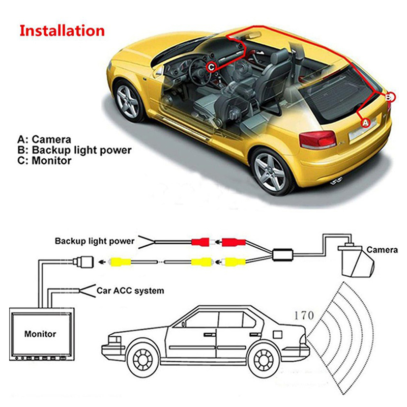 Car Rear View Camera Reverse B - Xiaomi Photography Kit ulasan dan harga