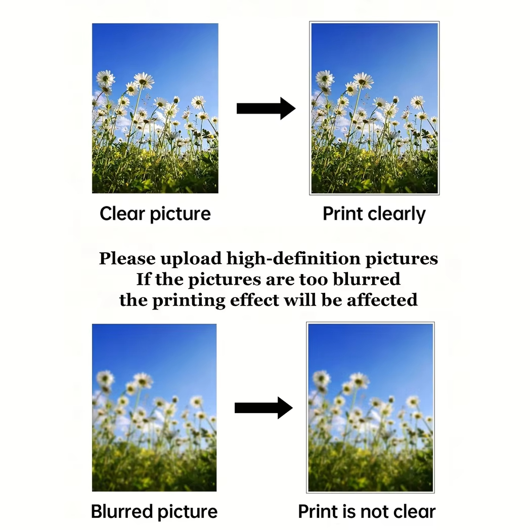 Personalization Blank Customiz - Photography Pose ulasan dan harga