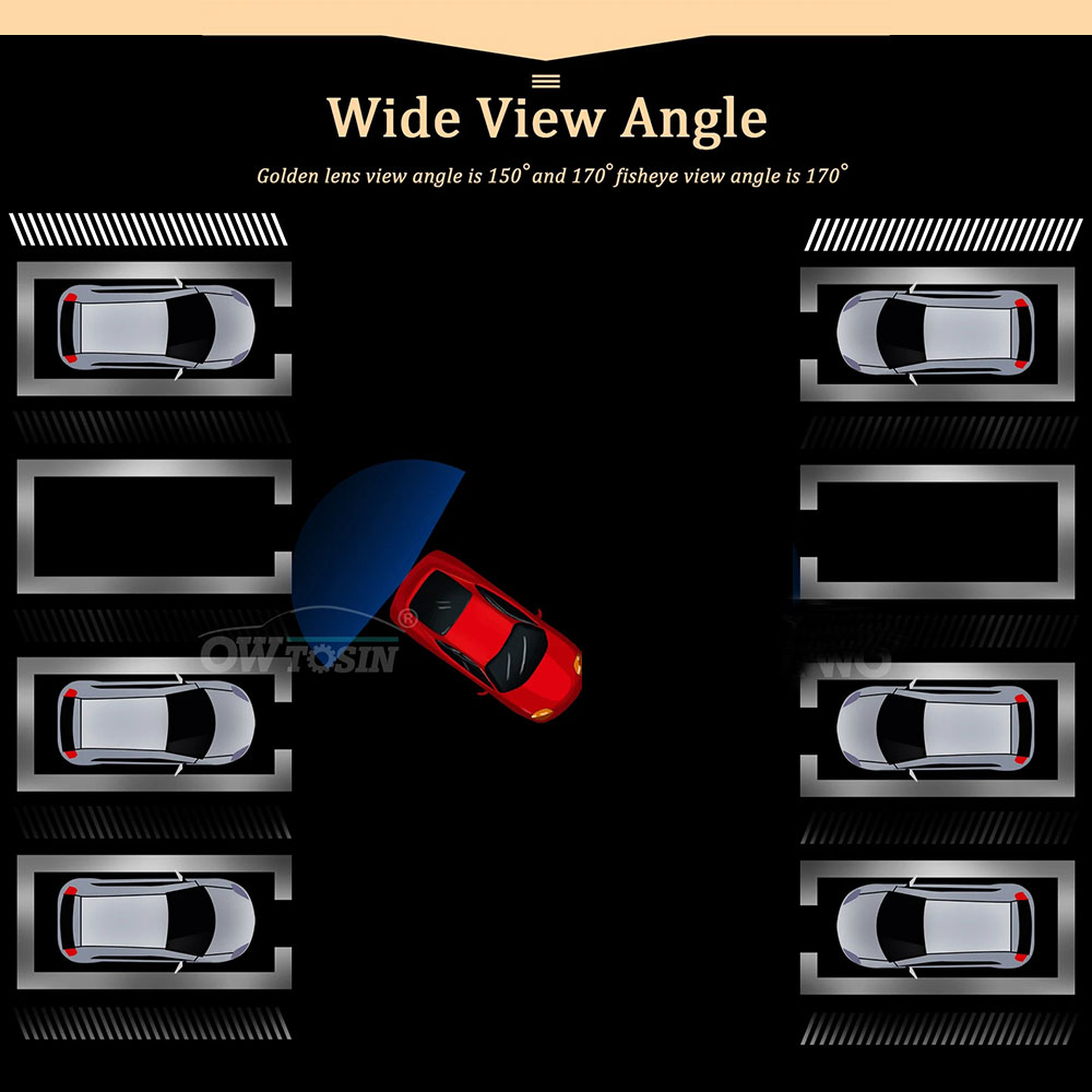 AHD 720P/1080P Golden Lens Car - Xiaomi Photography Kit ulasan dan harga