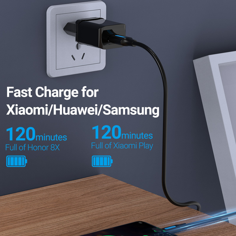 Vention Micro USB Cable 3A Nyl - Xiaomi Photography Kit ulasan dan harga