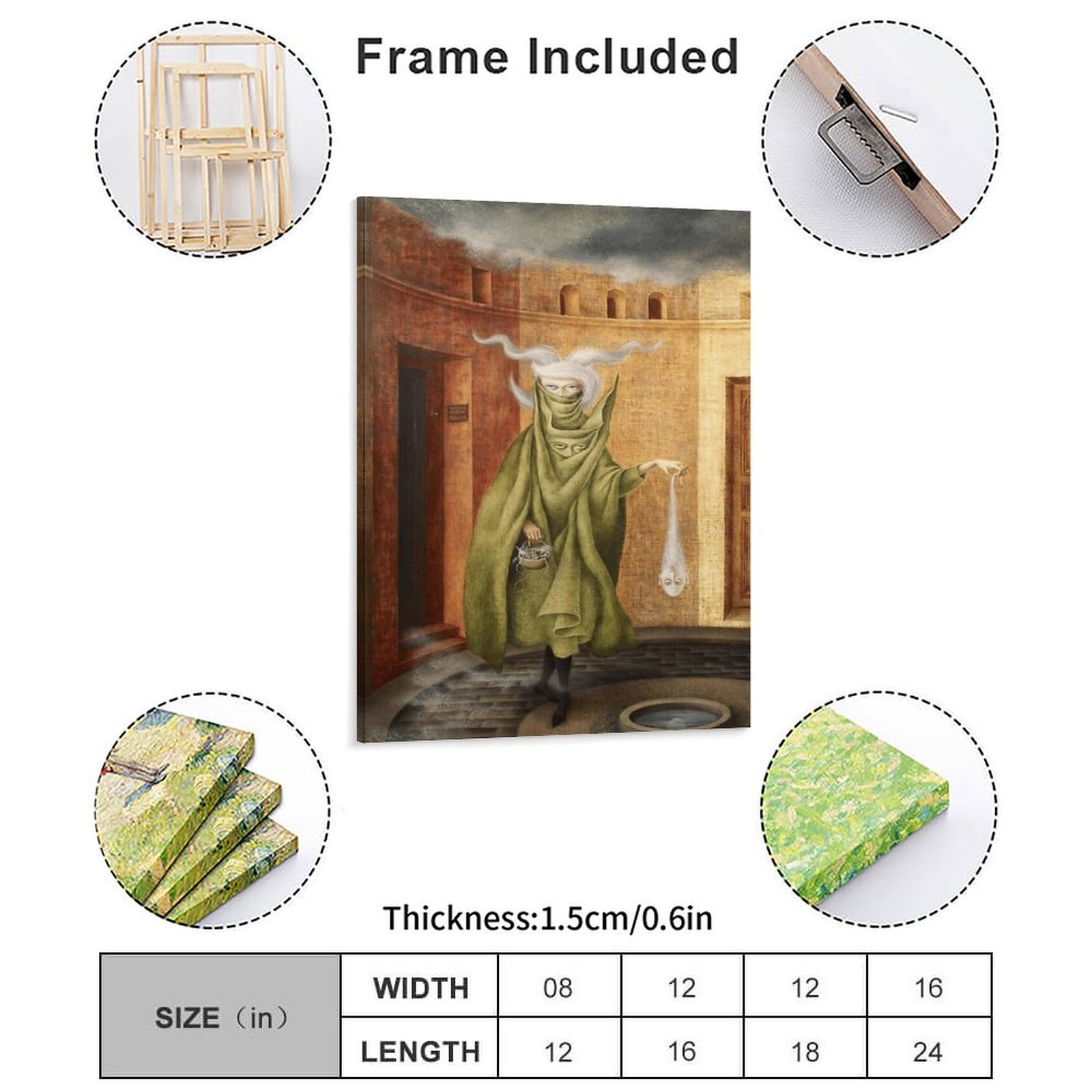 Remedios Varo Celestials Pablu - Photography Pose ulasan dan harga