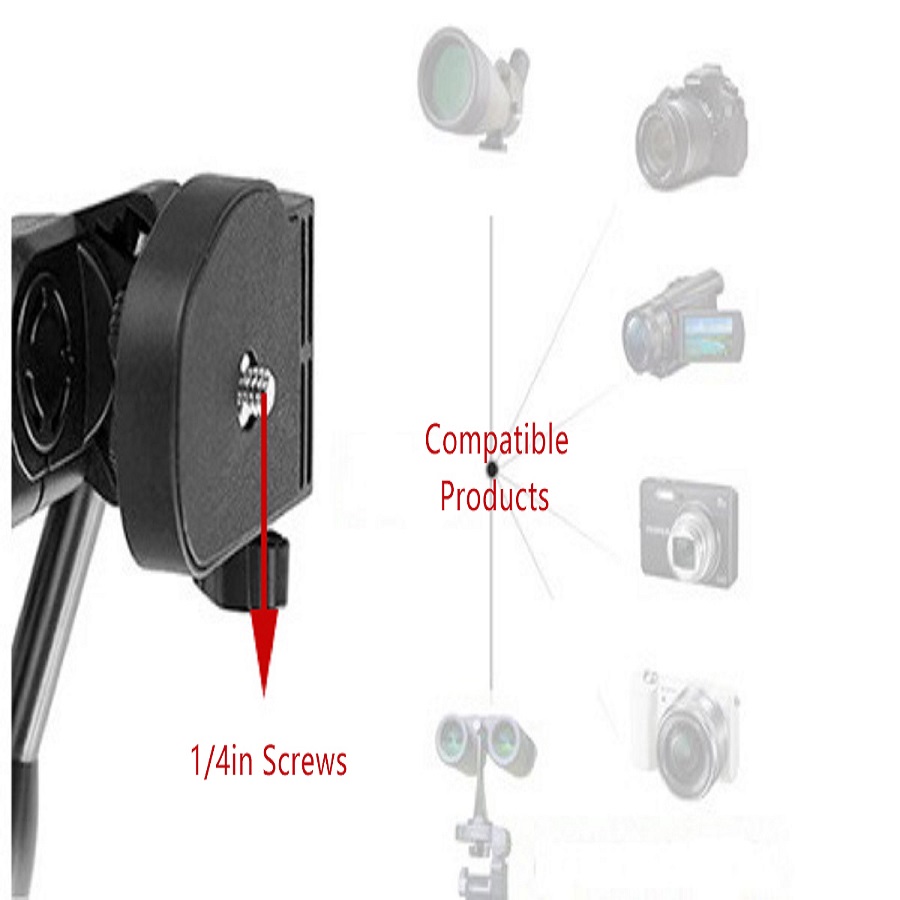 SVBONY SV101 Photography Unive - Photography Pro ulasan dan harga