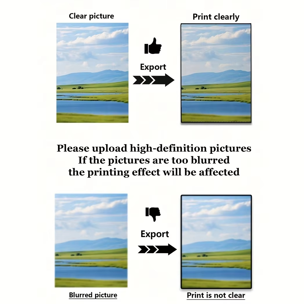 4pcs/set Custom Canvas Printin - Photography Course ulasan dan harga